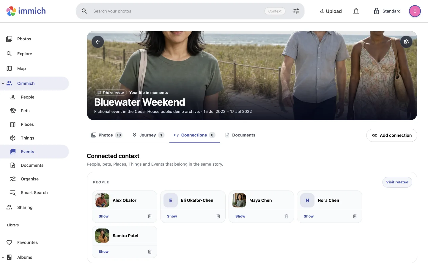 The Bluewater Weekend event page showing its photos, journey, connected people and documents.